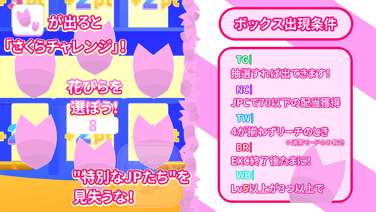 3月3日より開催「スプリングボックスイベント2026」